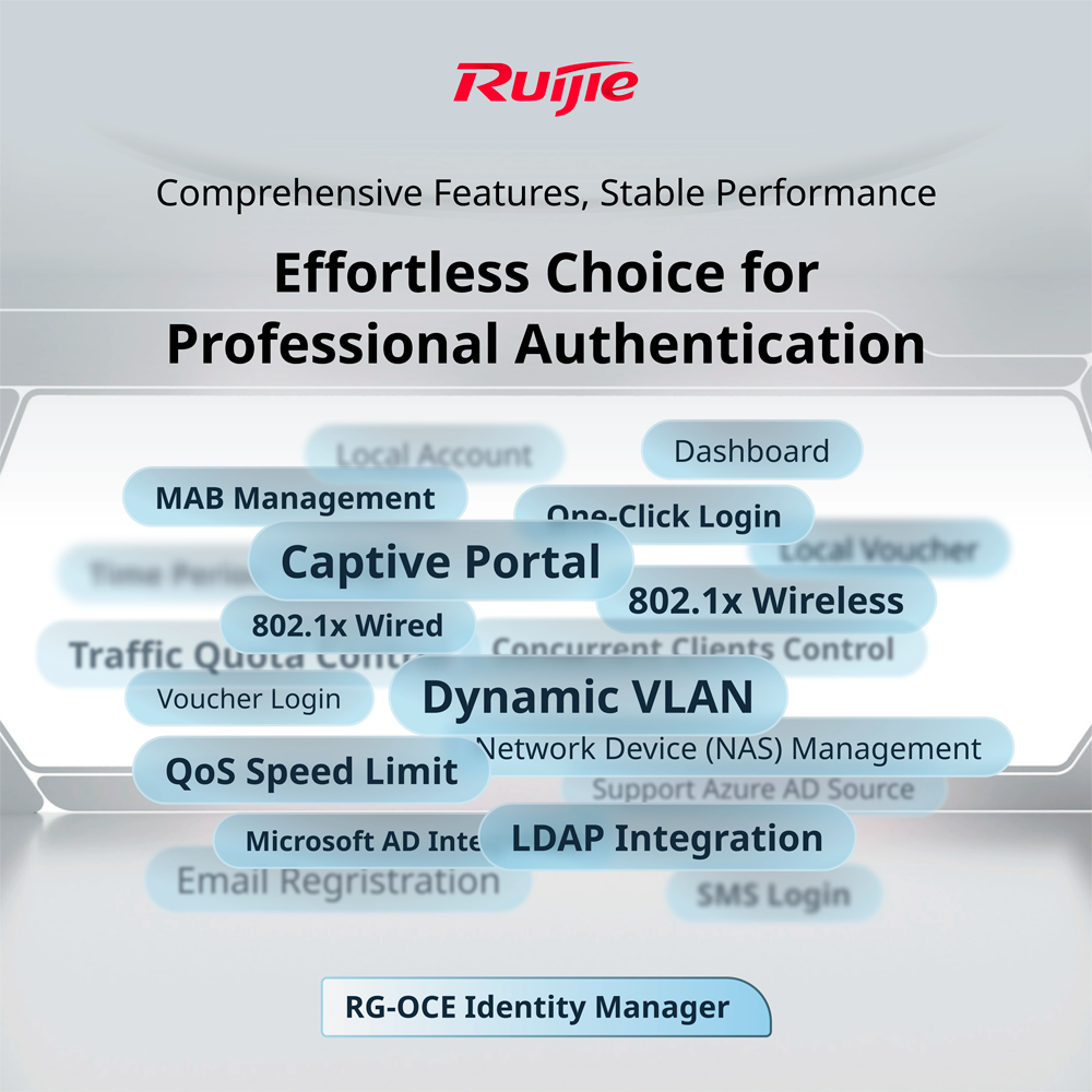RG-OCE-IDENTITY-LIC-BASE - Image 2