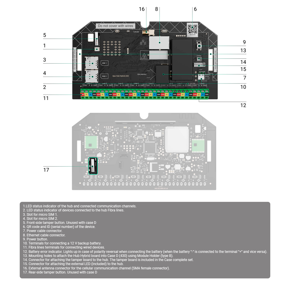 FIBRA-HUBHYBRID-4G-NOCASE - Image 2