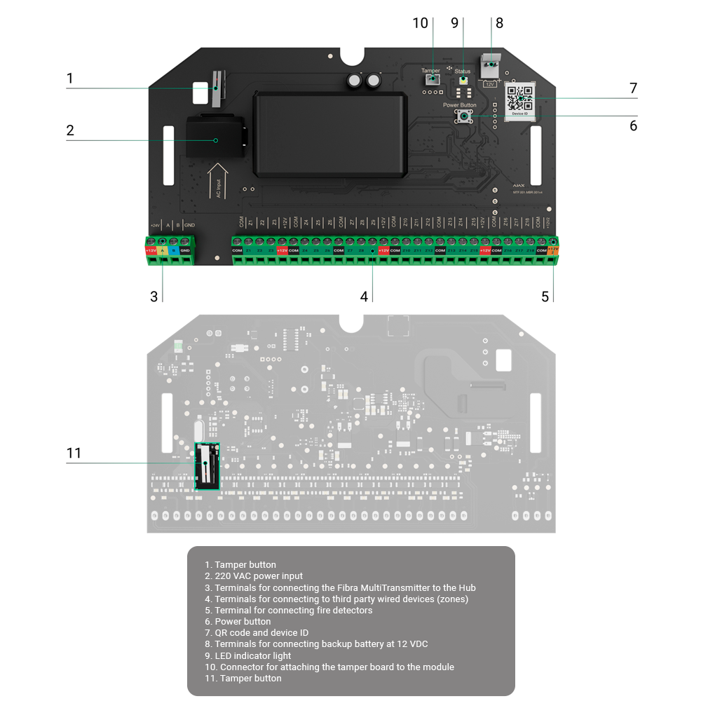 FIBRA-MULTITRANSMITTER-NOCASE - Image 2