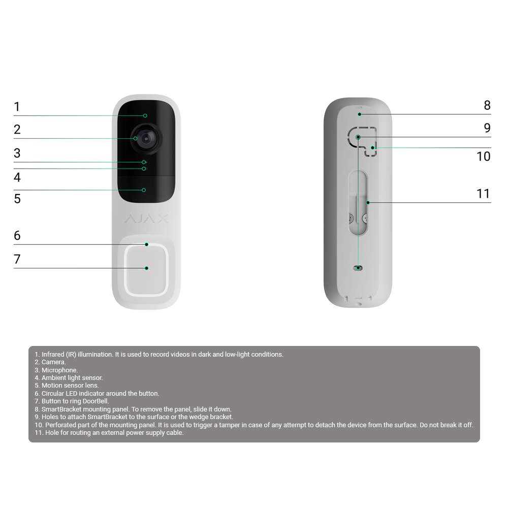 AJ-DOORBELL-4-GRE - Image 3