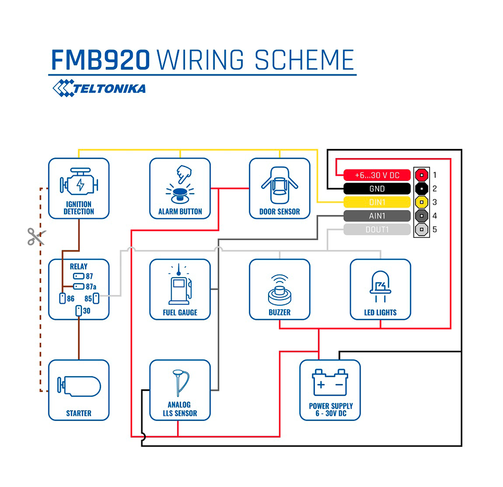 TK-FMB920 - Image 3