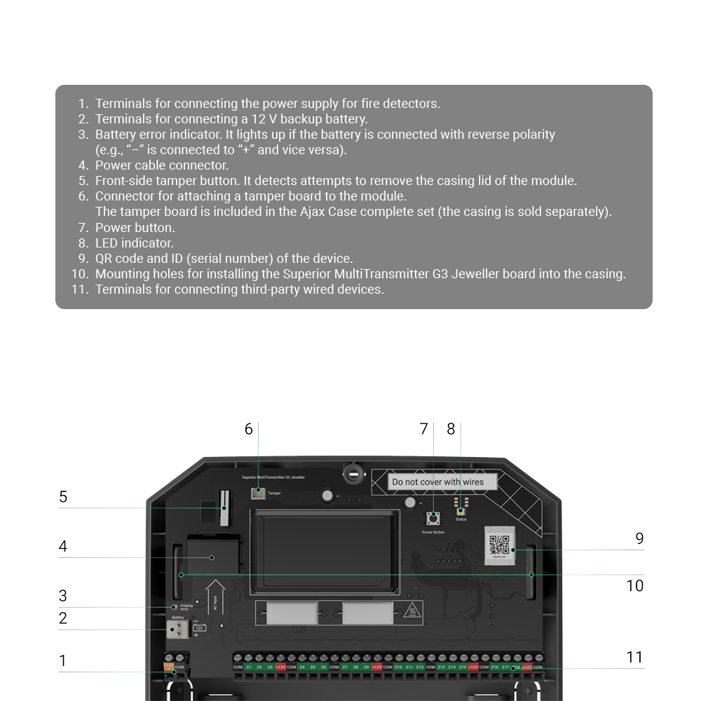 AJ-MULTITRANSMITTER-G3-W - Image 3