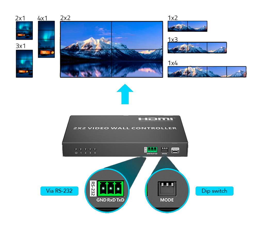 HDMI-VW-4-1080p60 - Image 3