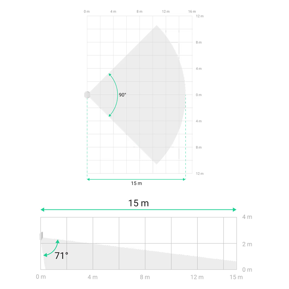 AJ-MOTIONCAM-G3-PHOD-B - Image 4