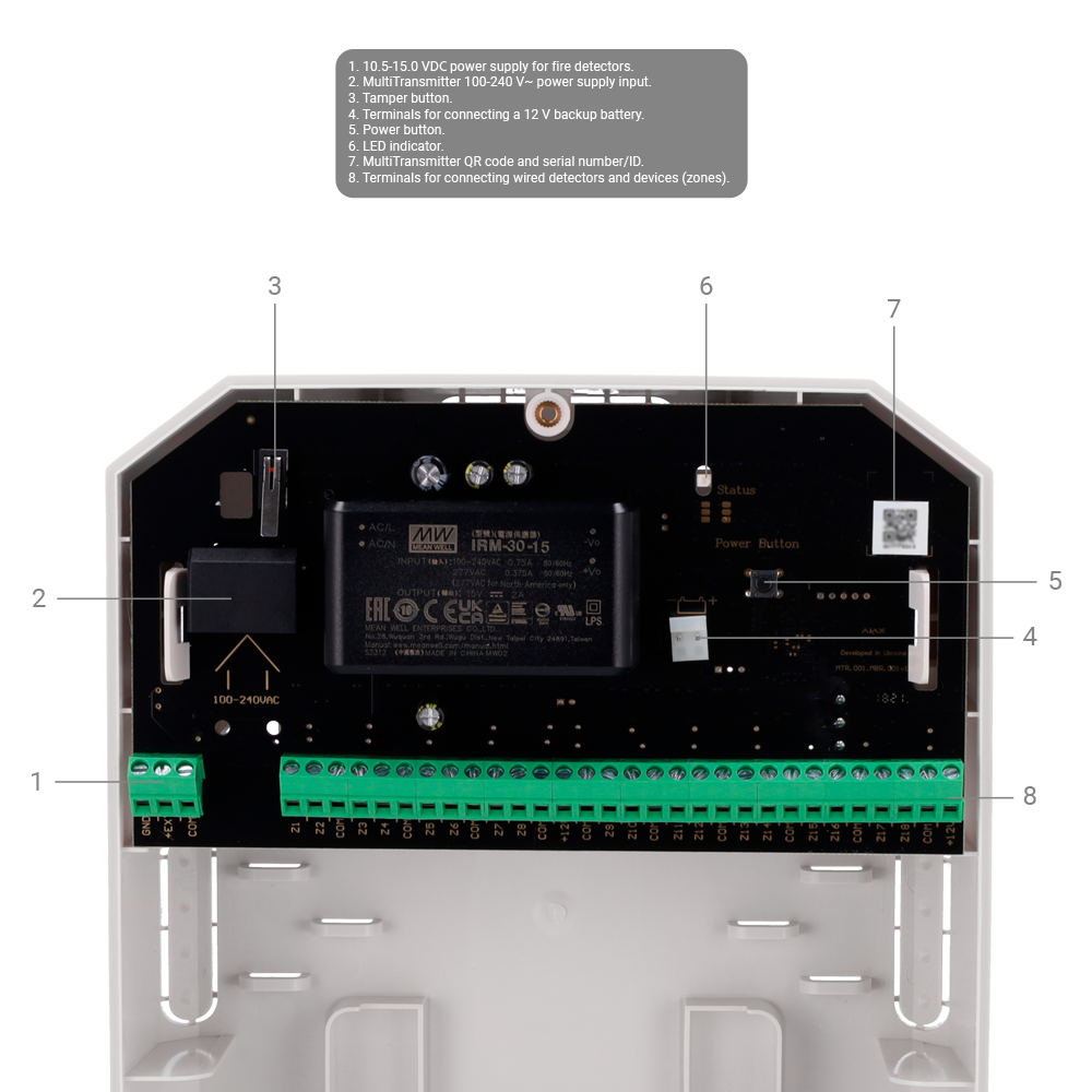 AJ-MULTITRANSMITTER-3EOL-W - Image 4