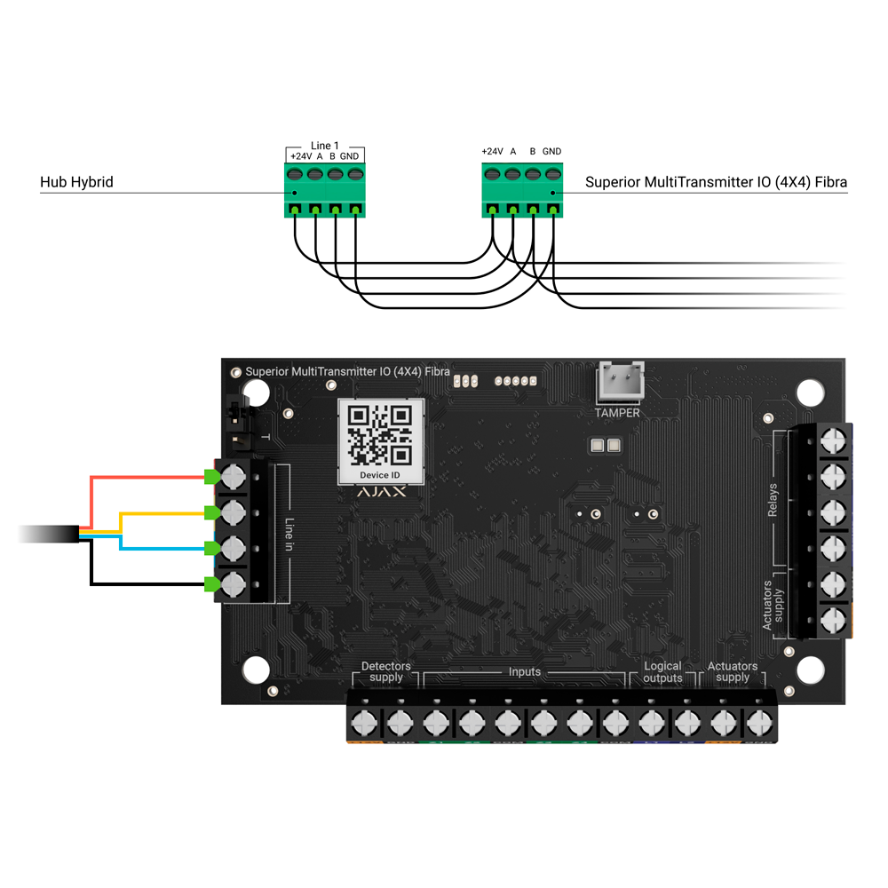 FIBRA-MULTITRANSMITTER-IO4X4 - Image 4