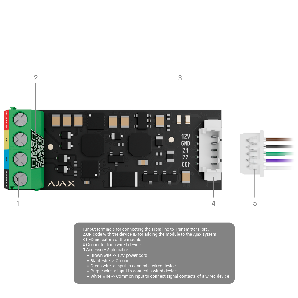 FIBRA-TRANSMITTER - Image 4