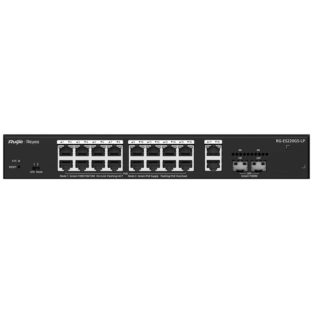 RG-ES220GS-LP - Image 4