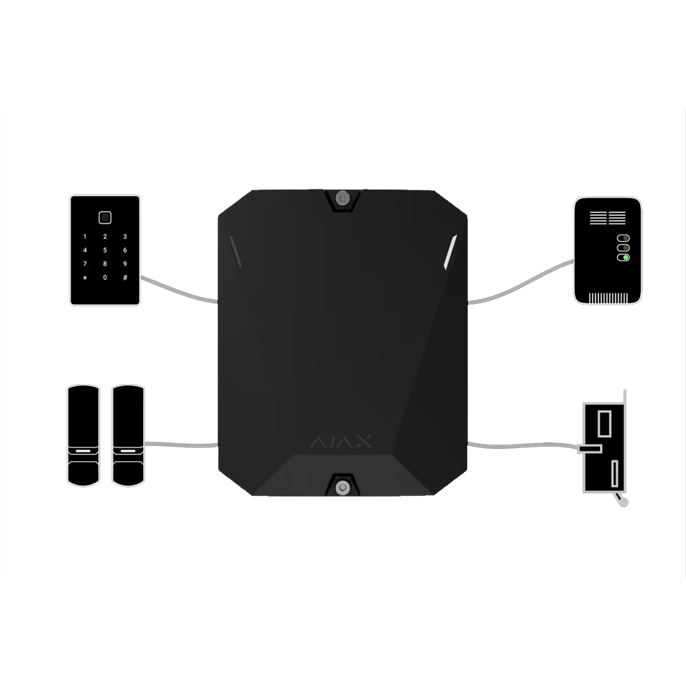 AJ-MULTITRANSMITTER-G3-B - Image 6