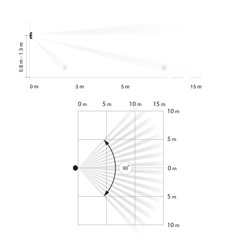 AJ-OUTDOORPROTECT-W - Image 5