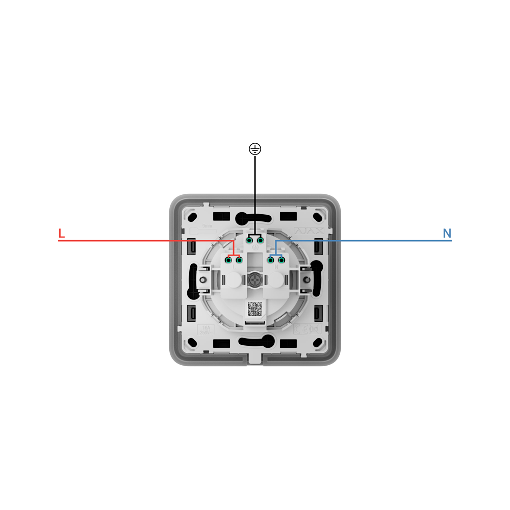 AJ-OUTLETCORE-BASIC - Image 6