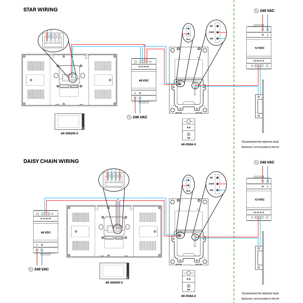 AK-KIT203 - Image 5