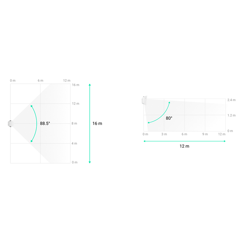 FIBRA-COMBIPROTECT-B-NF - Image 6
