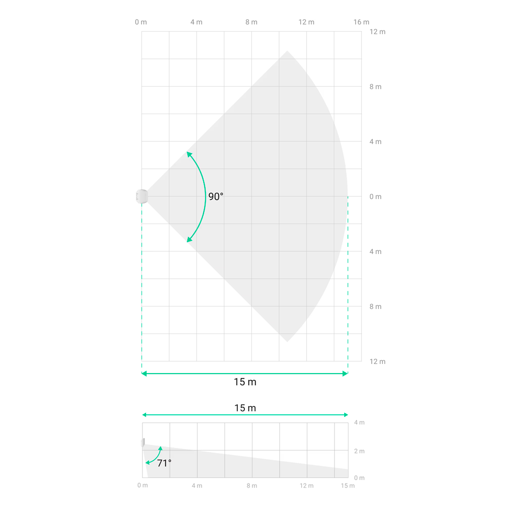 FIBRA-MOTIONPROTECTPLUS-G3-W - Image 7