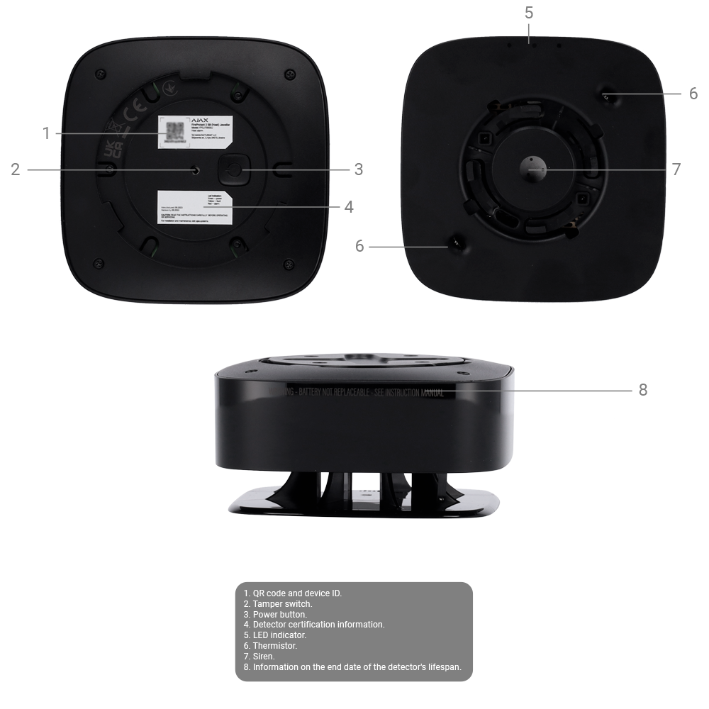 AJ-FIREPROTECT2-HC-RB-B - Image 6