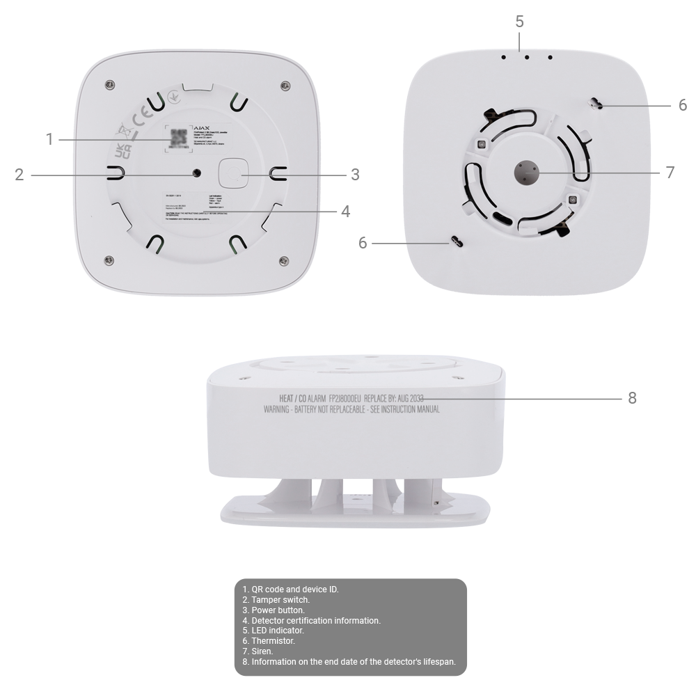 AJ-FIREPROTECT2-HC-RB-W - Image 6