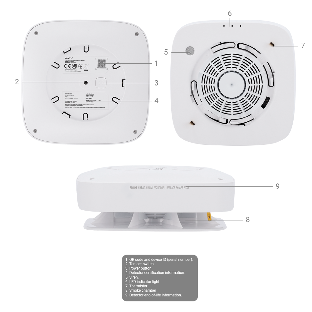 AJ-FIREPROTECT2-HS-SB-W - Image 6