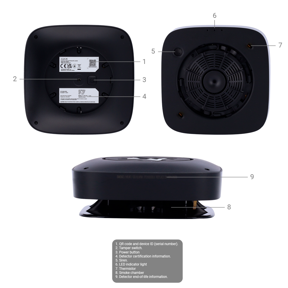 AJ-FIREPROTECT2-HSC-RB-B - Image 6