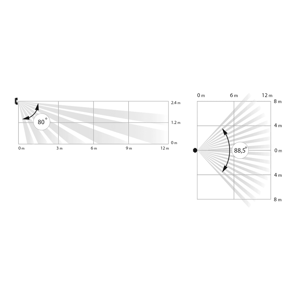 AJ-MOTIONCAM-PHOD-S-B - Image 7
