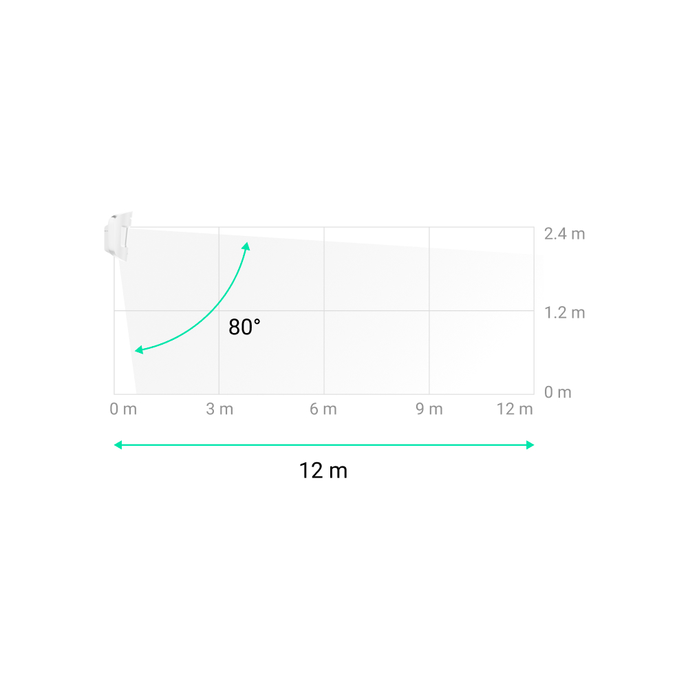 FIBRA-MOTIONPROTECTPLUS-B-NF - Image 6