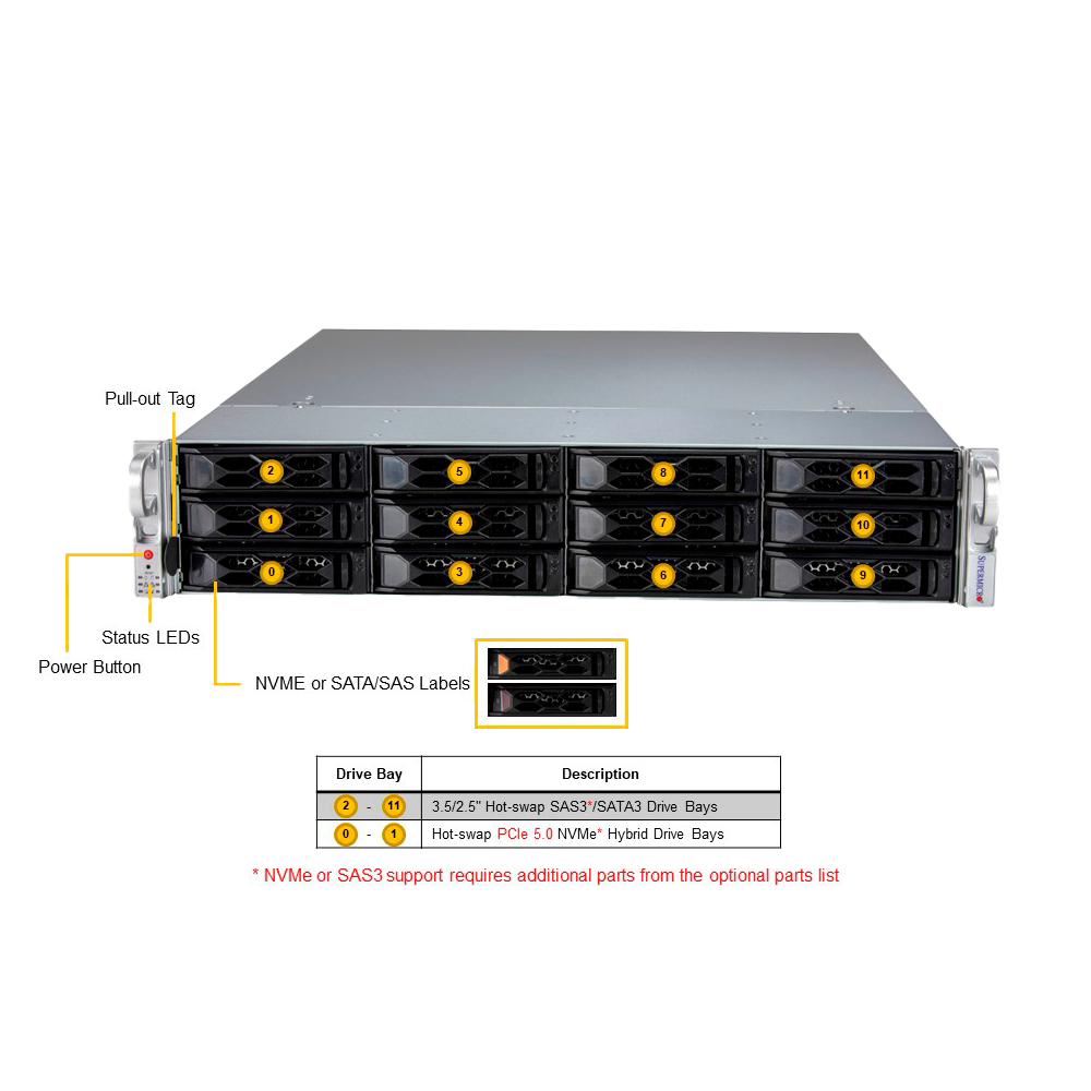 NX-Server2-12Bay - Image 2