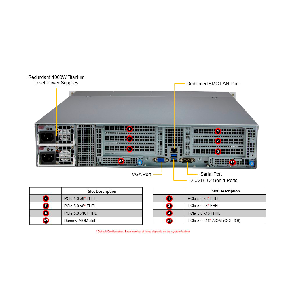 NX-Server2-12Bay - Image 3
