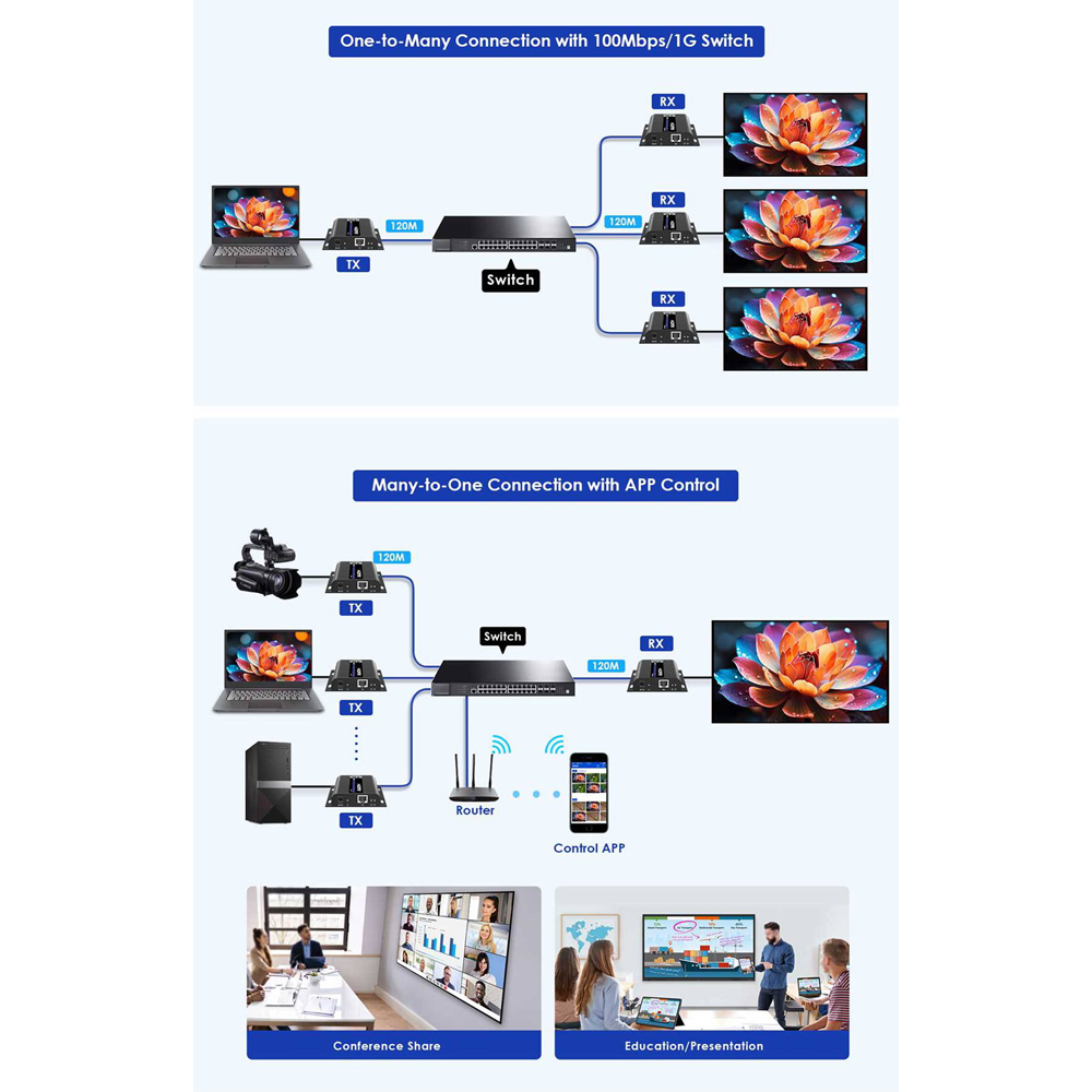 HDMI-MATRIX-PRO-4K-L-RX - Image 4